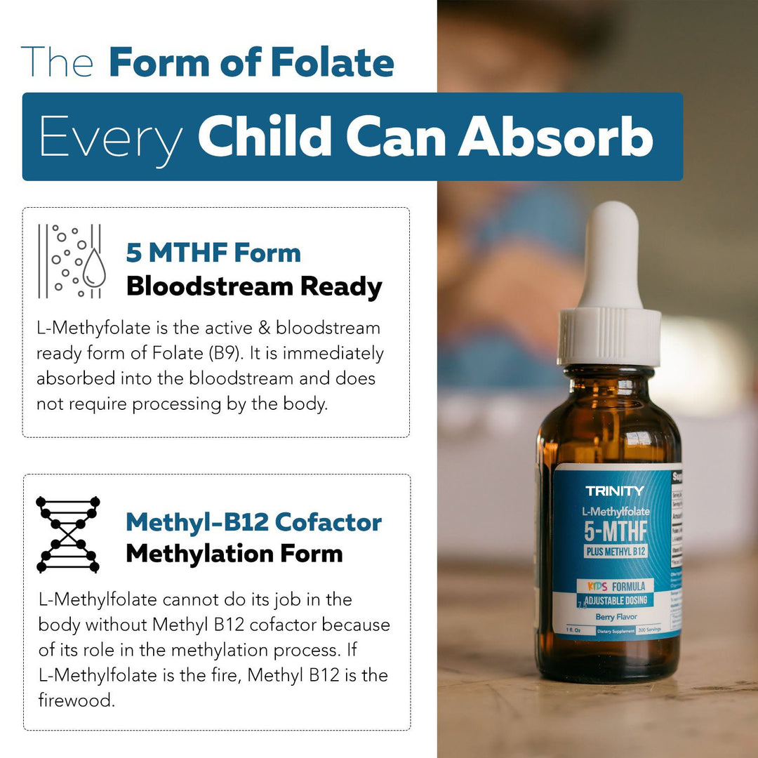 Kids Methylfolate Plus B12 Cofactor