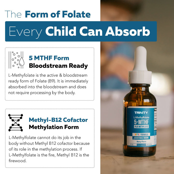 Kids Methylfolate Plus B12 Cofactor